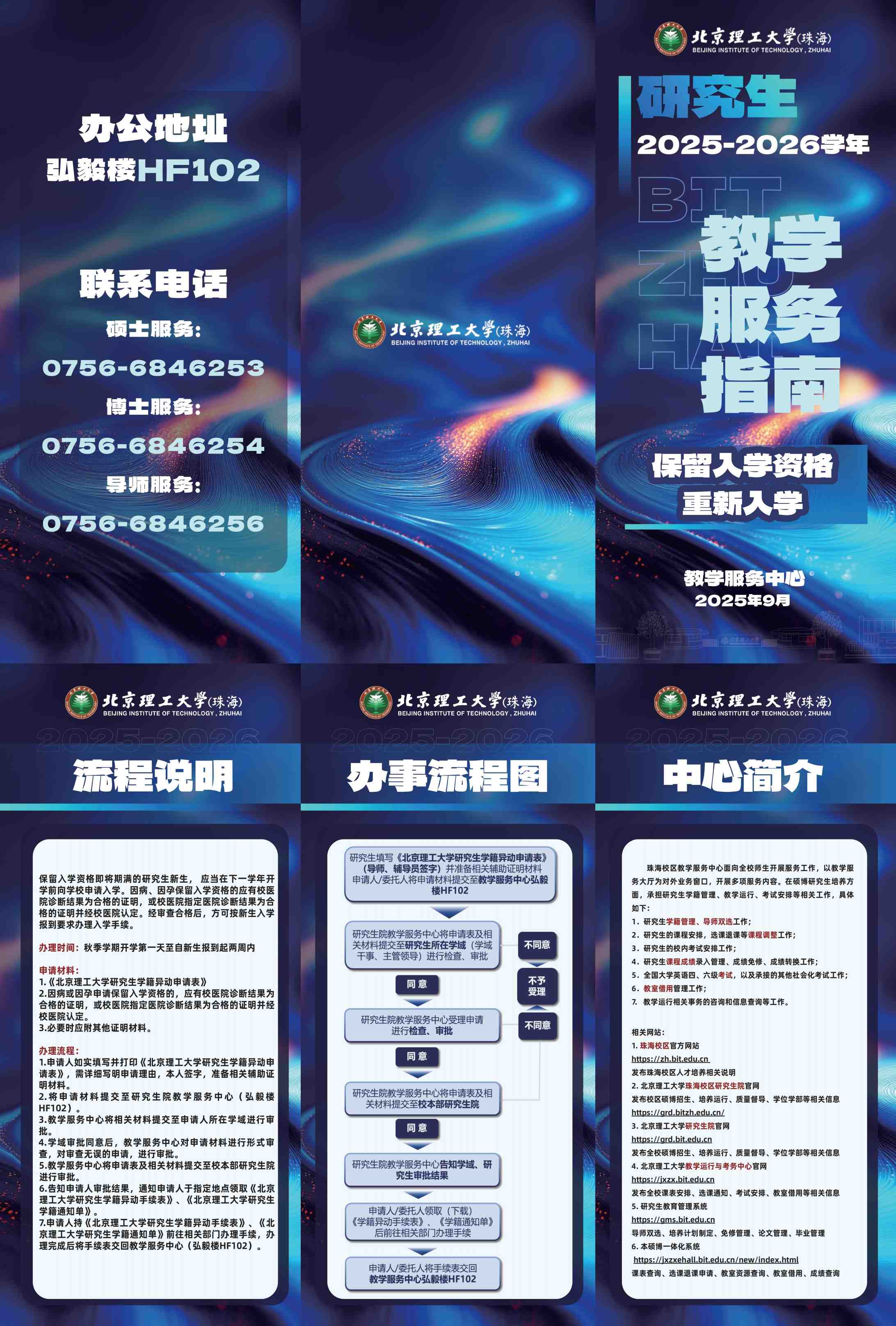 2.重新入学-宽210X高285mm,7款各200张,按款印刷 折页-200双铜纸双面,彩色,惠普12000,双面哑膜,裁切成品,2折3页(包心折)_00.jpg