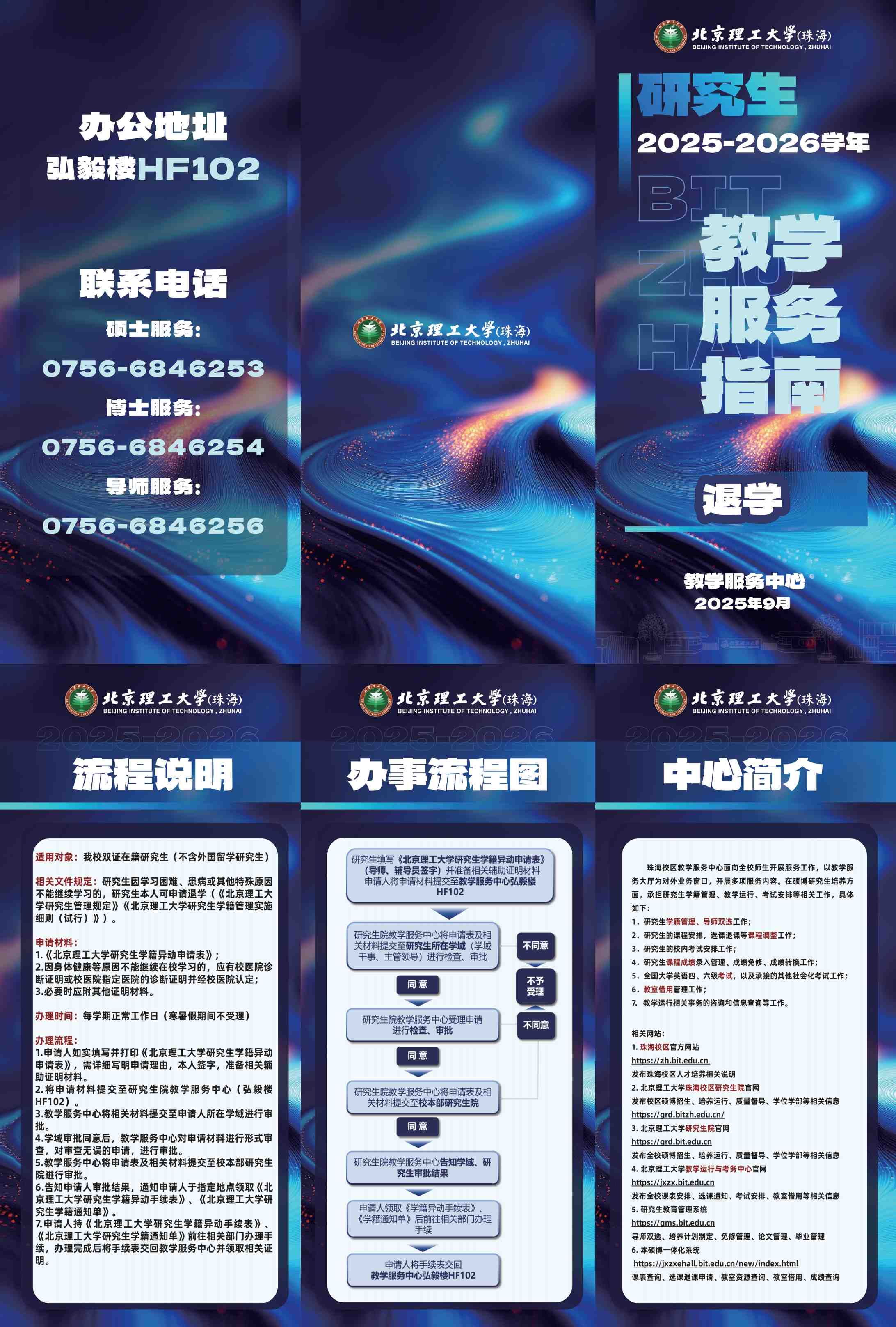 4.退学-宽210X高285mm,7款各200张,按款印刷 折页-200双铜纸双面,彩色,惠普12000,双面哑膜,裁切成品,2折3页(包心折)_00.jpg